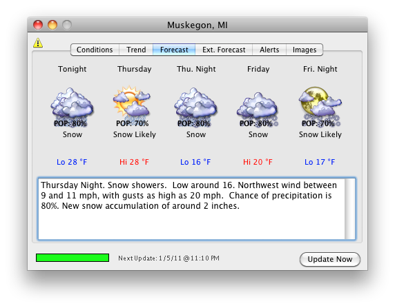 MuskegonForecast