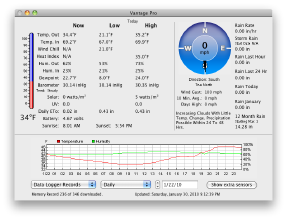 Vantage Pro Main Screen